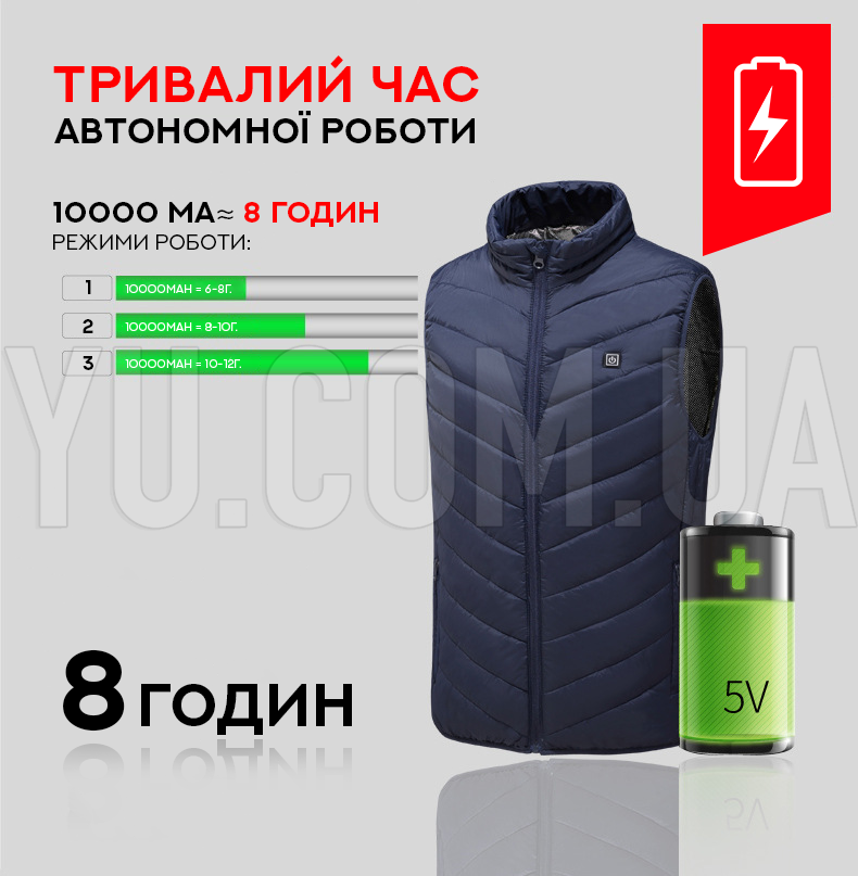 Терможилет з підігрівом від USB-Powerbank Терможилет з підігрівом від USB-Powerbank